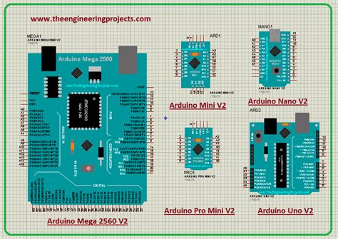 arduino uno library for proteus free download